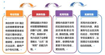 运筹帷幄,决胜千里 b2b企业的销售管理策略设计2019 北京