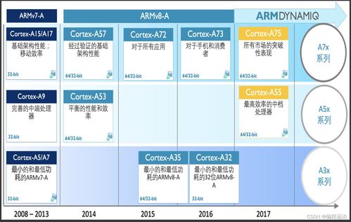 之相关概念与公司简介