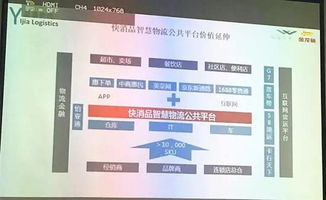 盛岩 未来b2b行业会有新 三通一达